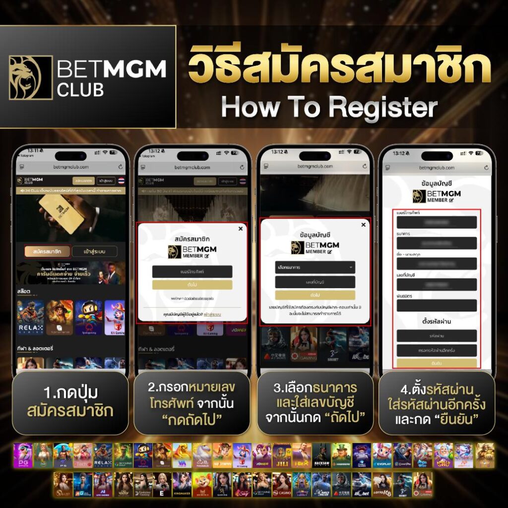 คู่มือสมัครสมาชิก BETMGMCLUB สมัครง่ายใน 3 ขั้นตอน